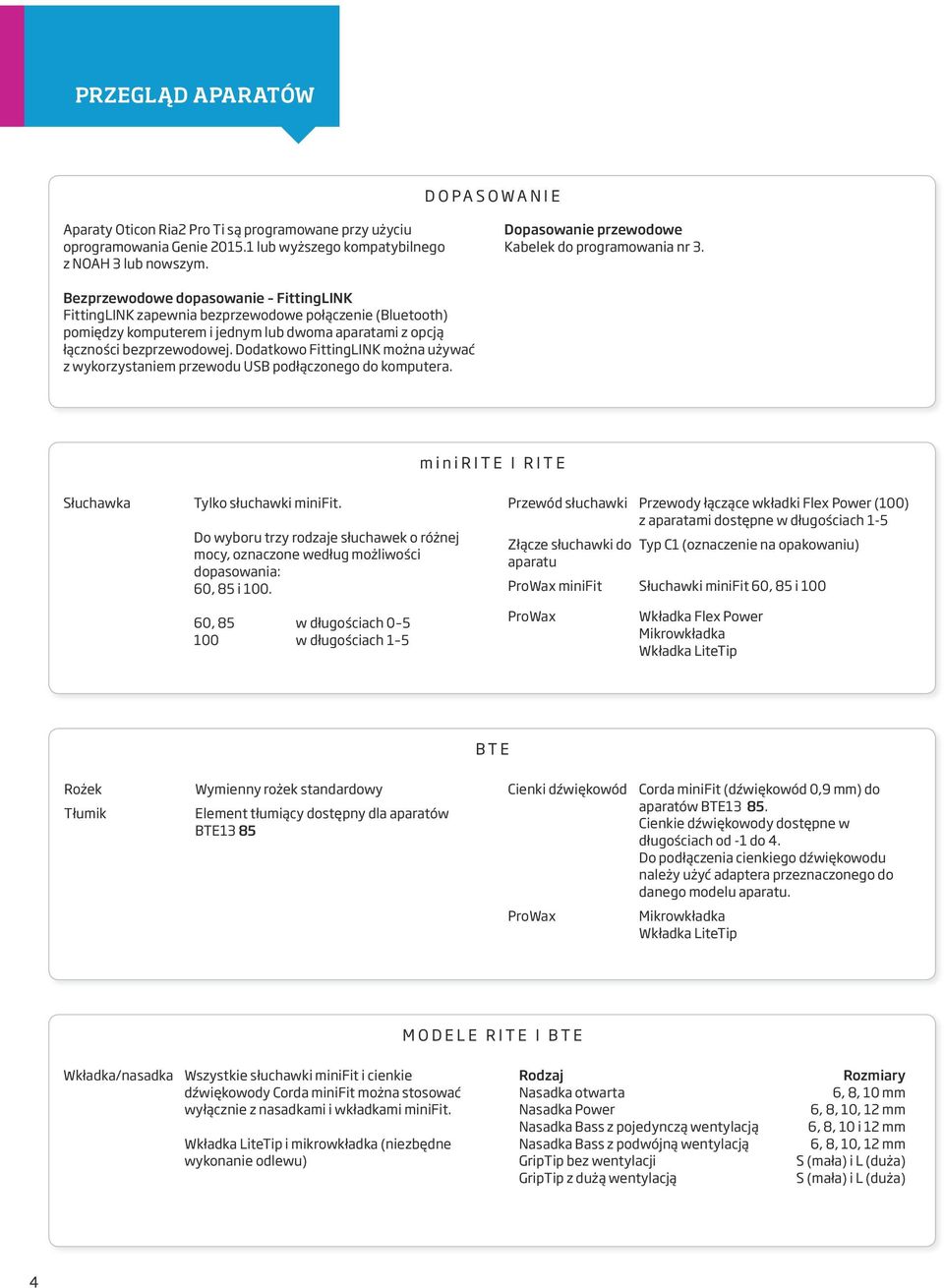 Bezprzewodowe dopasowanie FittingLINK FittingLINK zapewnia bezprzewodowe połączenie (Bluetooth) pomiędzy komputerem i jednym lub dwoma aparatami z opcją łączności bezprzewodowej.