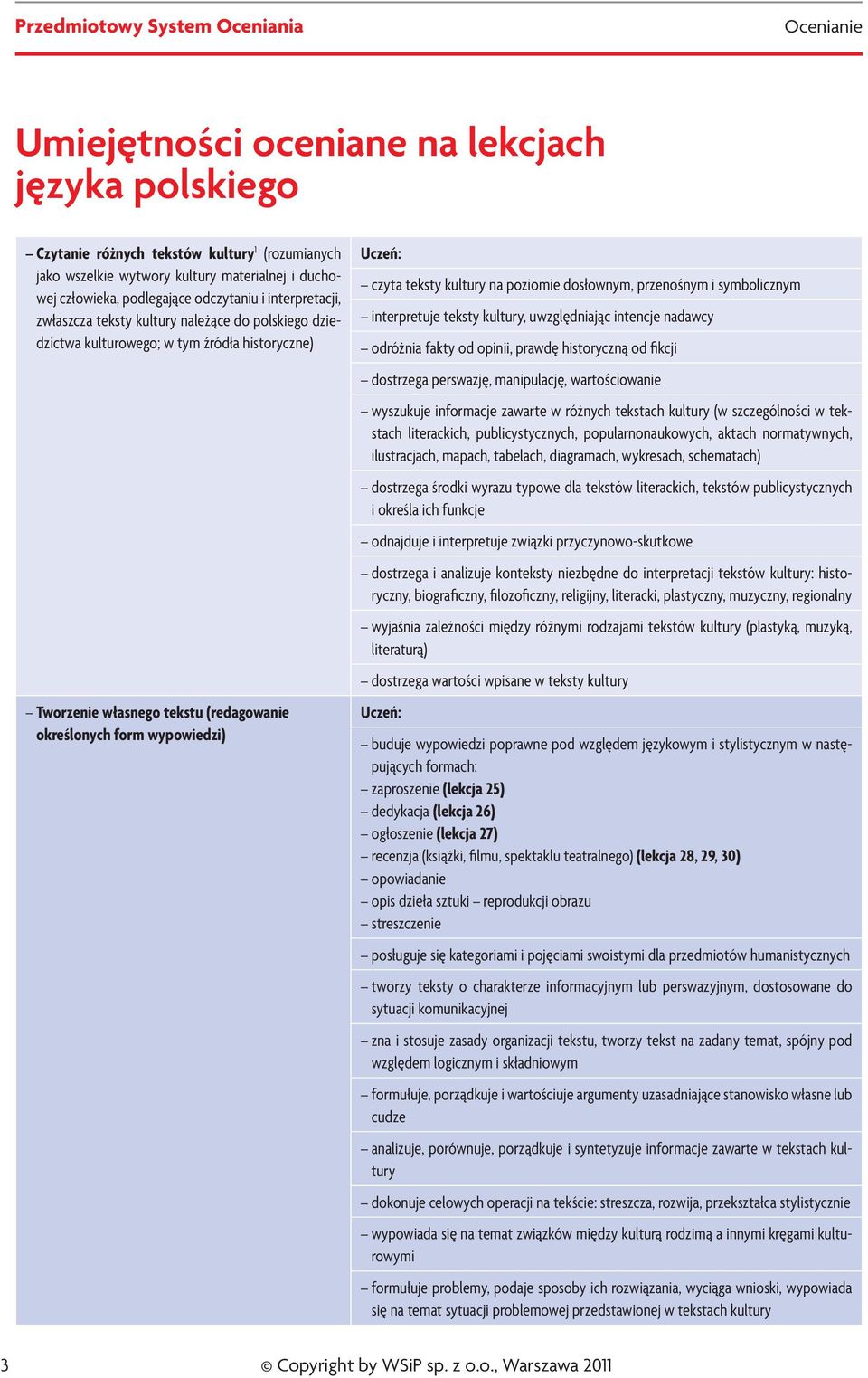 teksty kultury na poziomie dosłownym, przenośnym i symbolicznym interpretuje teksty kultury, uwzględniając intencje nadawcy odróżnia fakty od opinii, prawdę historyczną od fikcji dostrzega perswazję,