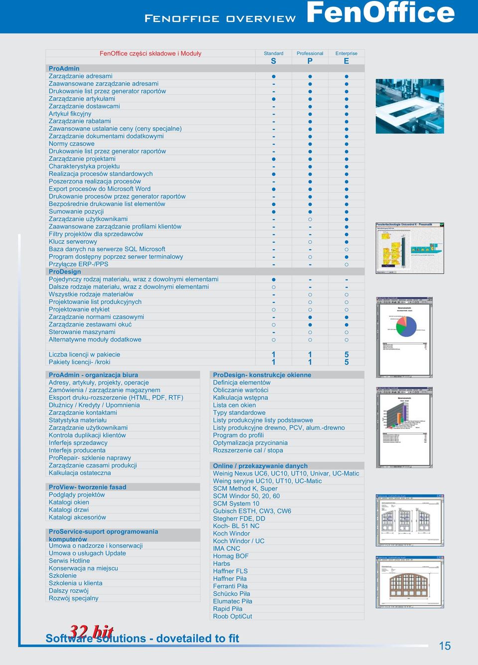 Drukowanie list przez generator raportów - Zarządzanie projektami Charakterystyka projektu - Realizacja procesów standardowych Poszerzona realizacja procesów - Export procesów do Microsoft Word