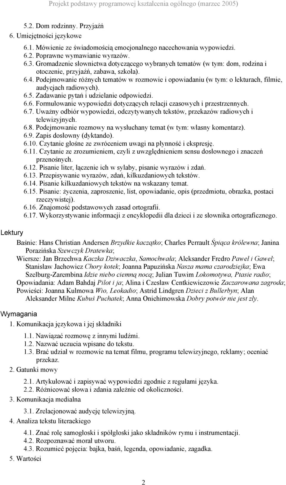 Podejmowanie różnych tematów w rozmowie i opowiadaniu (w tym: o lekturach, filmie, audycjach radiowych). 6.5. Zadawanie pytań i udzielanie odpowiedzi. 6.6. Formułowanie wypowiedzi dotyczących relacji czasowych i przestrzennych.