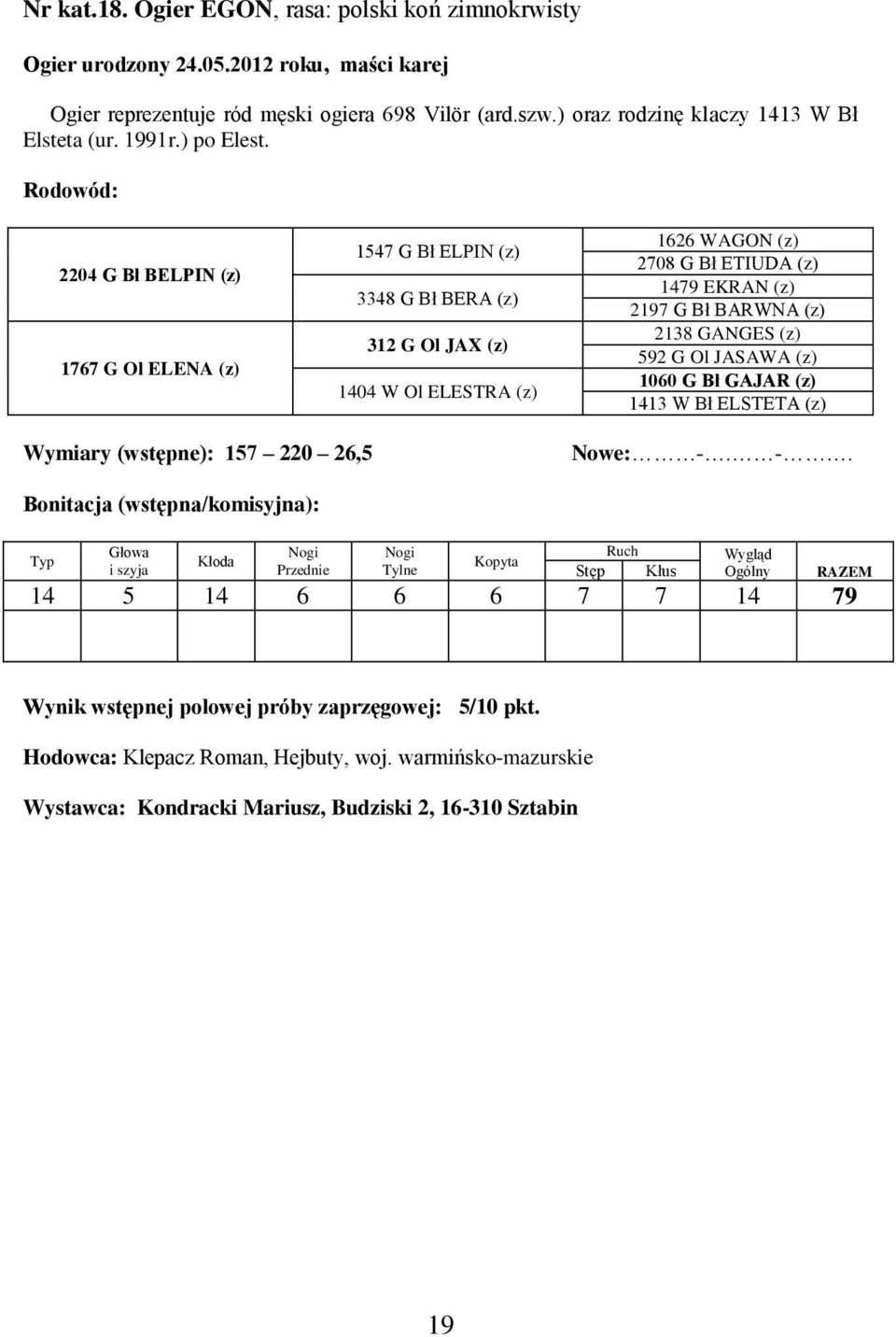 2204 G Bł BELPIN (z) 1767 G Ol ELENA (z) 1547 G Bł ELPIN (z) 3348 G Bł BERA (z) 312 G Ol JAX (z) 1404 W Ol ELESTRA (z) 1626 WAGON (z) 2708 G Bł ETIUDA (z) 1479 EKRAN (z) 2197 G