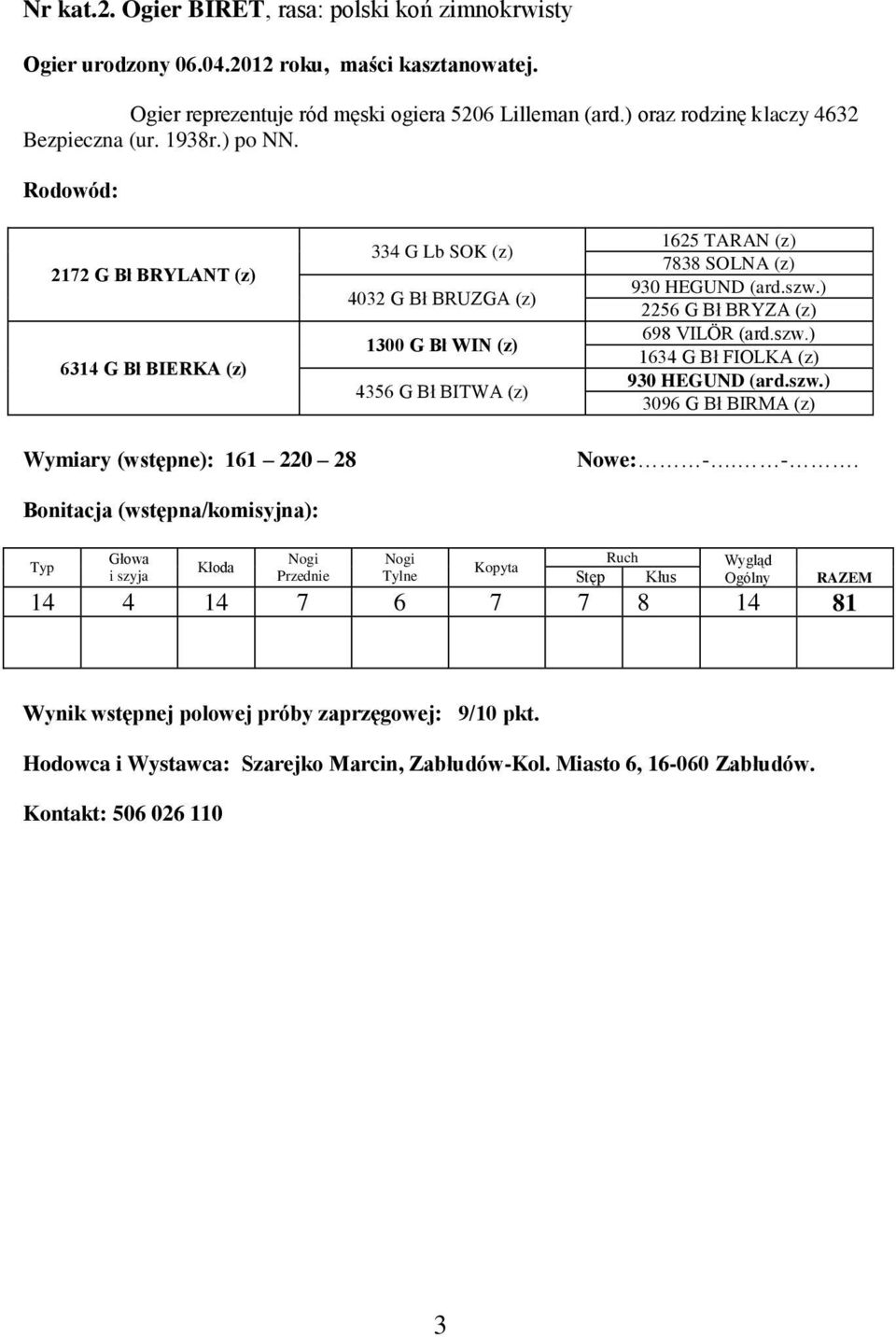 2172 G Bł BRYLANT (z) 6314 G Bł BIERKA (z) 334 G Lb SOK (z) 4032 G Bł BRUZGA (z) 1300 G Bł WIN (z) 4356 G Bł BITWA (z) 1625 TARAN (z) 7838 SOLNA (z) 930 HEGUND (ard.szw.