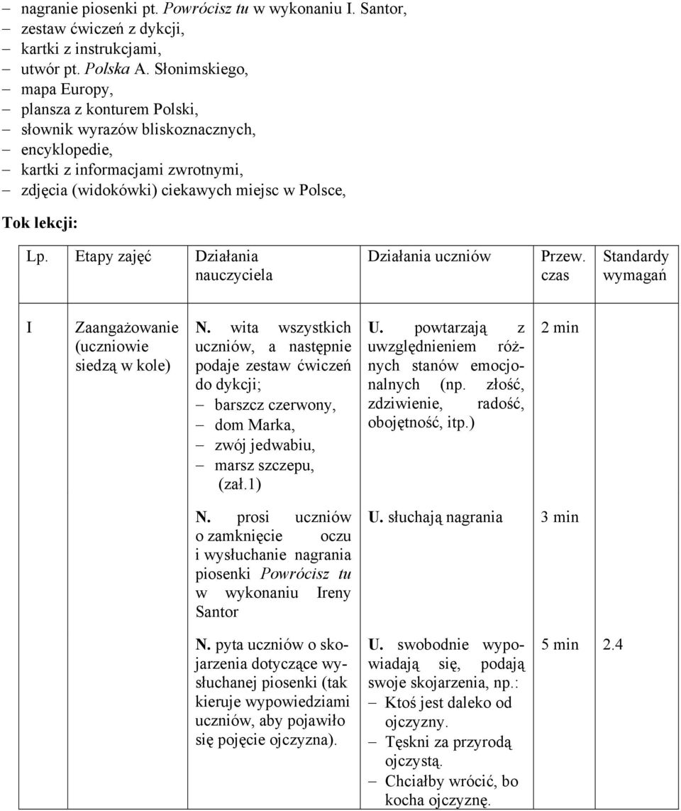 Etapy zajęć Działania nauczyciela Działania uczniów Przew. czas Standardy wymagań I Zaangażowanie (uczniowie siedzą w kole) N.