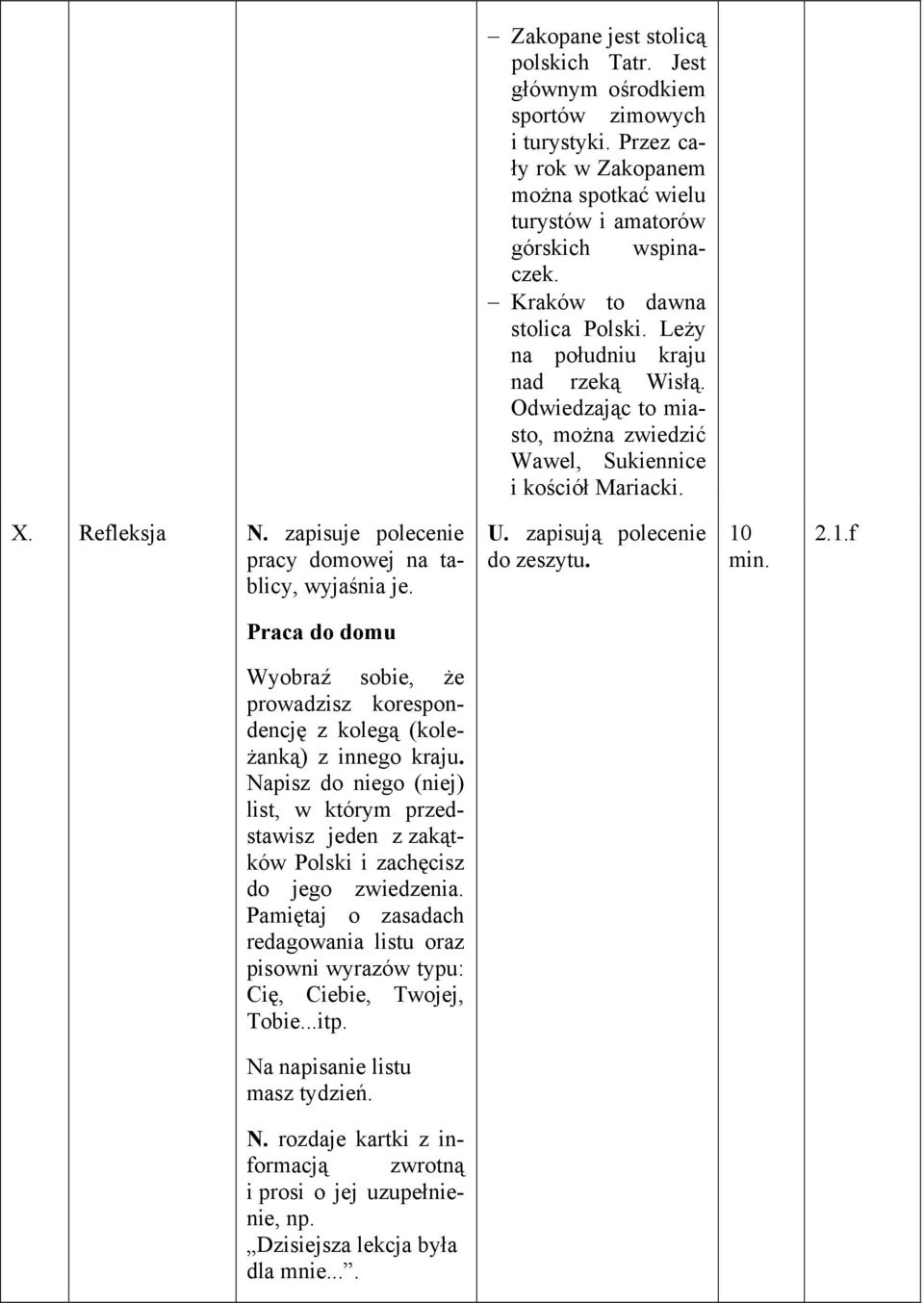 zapisuje polecenie pracy domowej na tablicy, wyjaśnia je. U. zapisują polecenie do zeszytu. 10 min. 2.1.f Praca do domu Wyobraź sobie, że prowadzisz korespondencję z kolegą (koleżanką) z innego kraju.