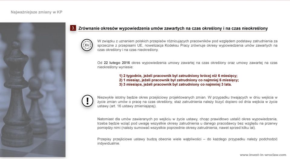 sprzeczne z przepisami UE, nowelizacja Kodeksu Pracy zrównuje okresy wypowiedzenia umów zawartych na czas określony i na czas nieokreślony.