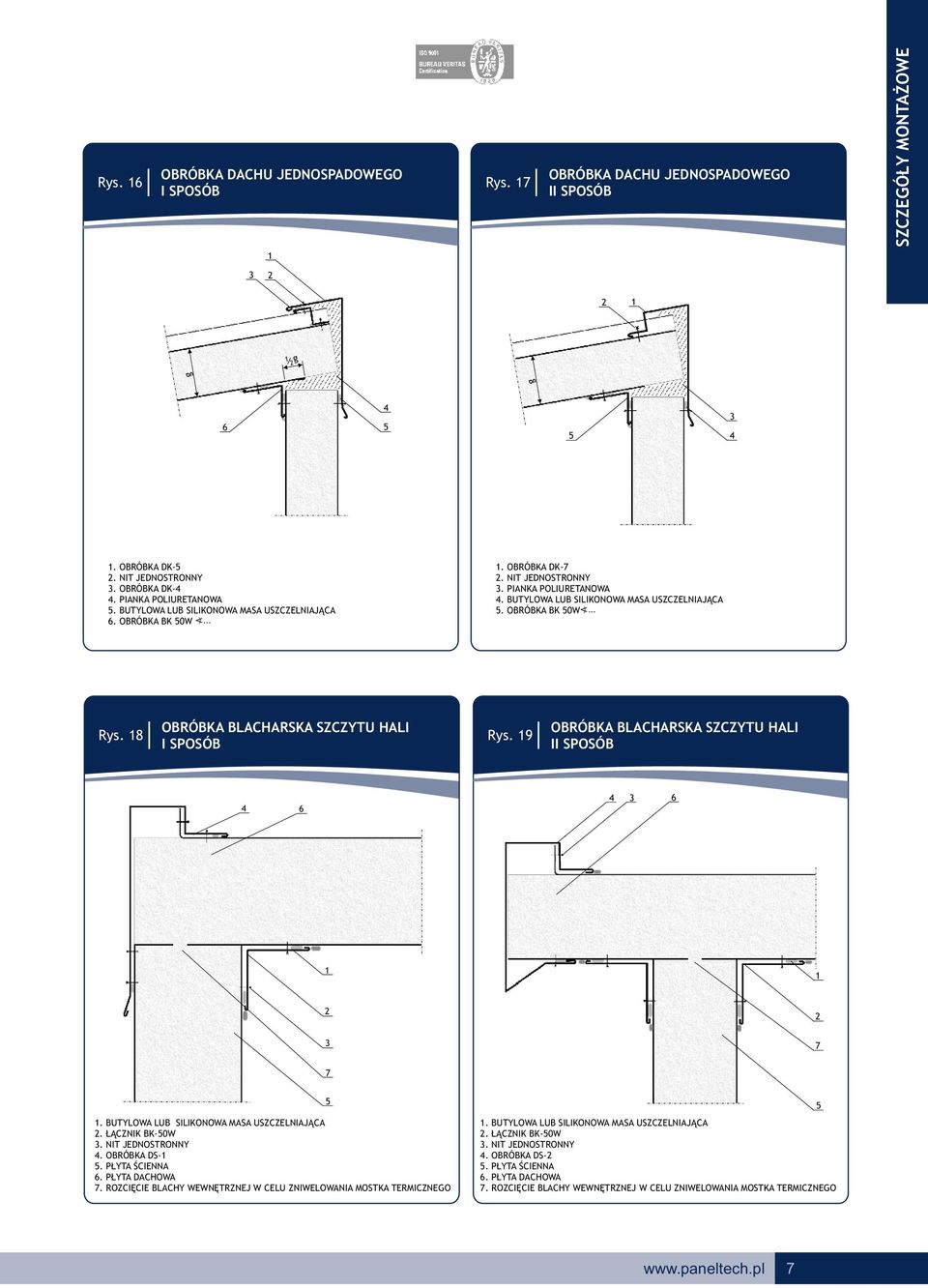 OBRÓBKA BLACHARSKA SZCZYTU HALI I SPOSÓB Rys. 9 OBRÓBKA BLACHARSKA SZCZYTU HALI II SPOSÓB 6 6 7 7. ŁĄCZNIK BK-W. NIT JEDNOSTRONNY. OBRÓBKA DS-. PŁYTA ŚCIENNA 6. PŁYTA DACHOWA 7.