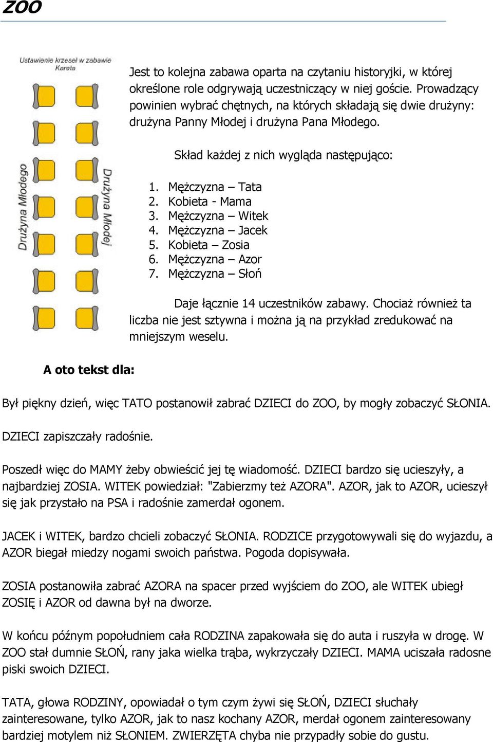 Mężczyzna Witek 4. Mężczyzna Jacek 5. Kobieta Zosia 6. Mężczyzna Azor 7. Mężczyzna Słoń Daje łącznie 14 uczestników zabawy.