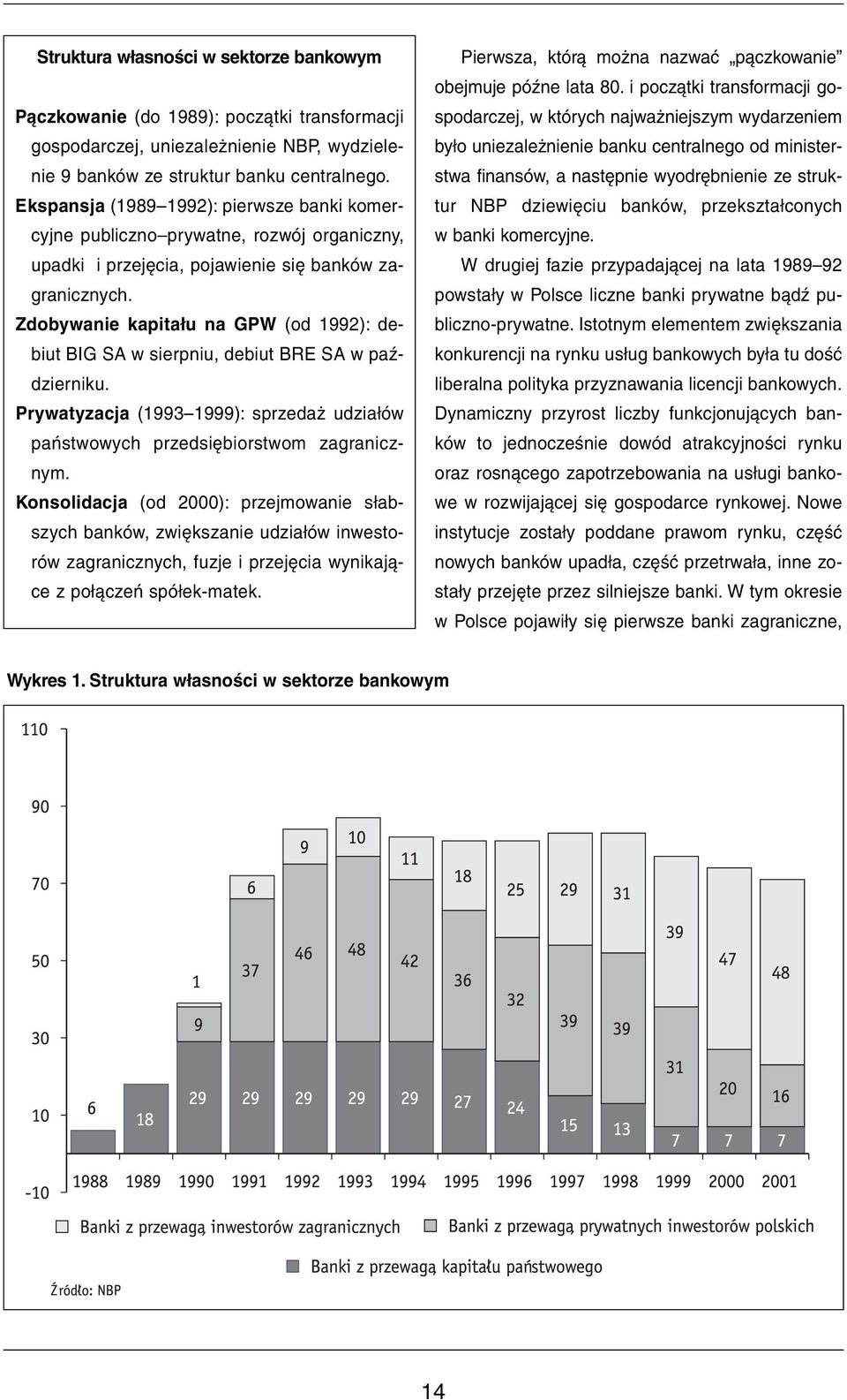 Zdobywanie kapitału na GPW (od 1992): debiut BIG SA w sierpniu, debiut BRE SA w październiku. Prywatyzacja (1993 1999): sprzedaż udziałów państwowych przedsiębiorstwom zagranicznym.