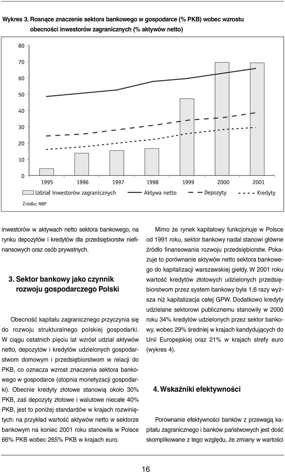 kredytów dla przedsiębiorstw niefinansowych oraz osób prywatnych. 3.