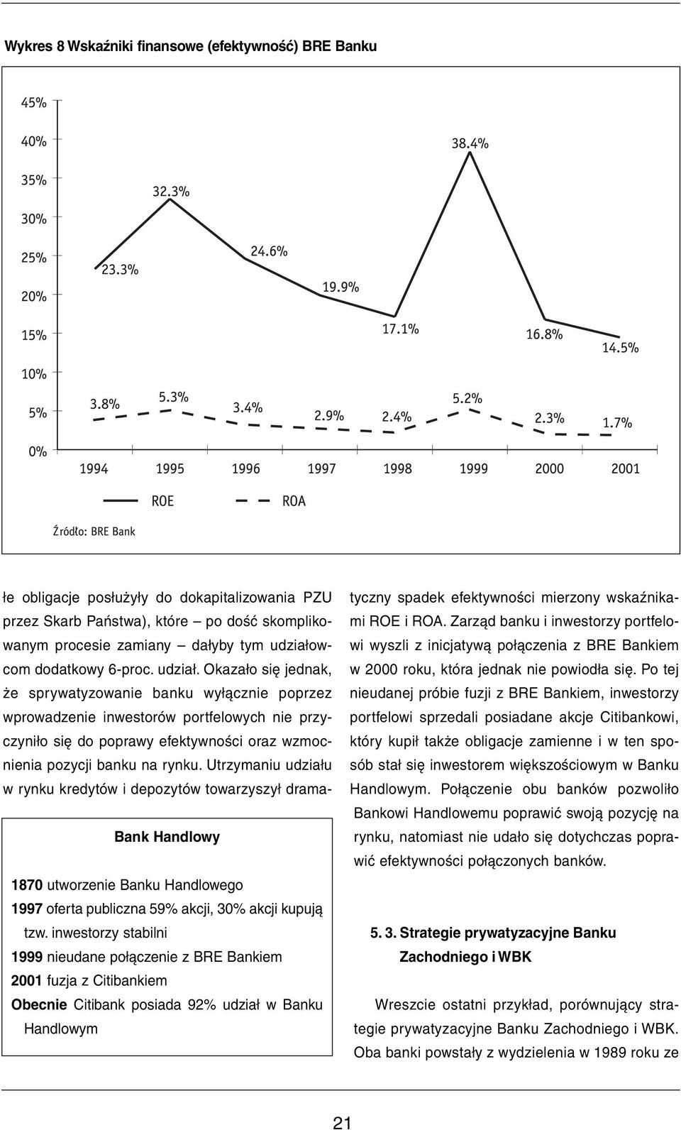 Okazało się jednak, że sprywatyzowanie banku wyłącznie poprzez wprowadzenie inwestorów portfelowych nie przyczyniło się do poprawy efektywności oraz wzmocnienia pozycji banku na rynku.
