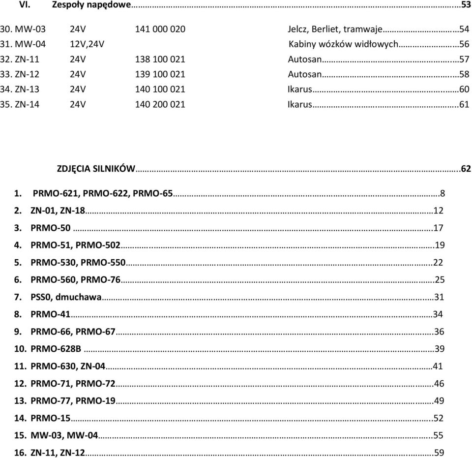 ZN-01, ZN-18 12 3. PRMO-50..17 4. PRMO-51, PRMO-502...19 5. PRMO-530, PRMO-550...22 6. PRMO-560, PRMO-76...25 7. PSS0, dmuchawa.. 31 8. PRMO-41 34 9.