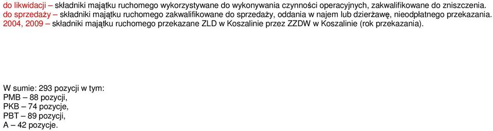 do składniki majątku ruchomego zakwalifikowane do, oddania w najem lub dzierżawę, nieodpłatnego