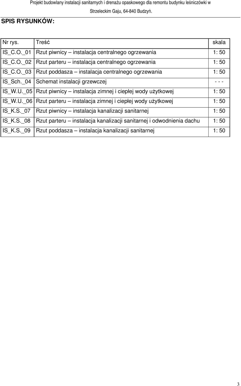 _04 Schemat instalacji grzewczej - - - IS_W.U._05 Rzut piwnicy instalacja zimnej i ciepłej wody użytkowej 1: 50 IS_W.U._06 Rzut parteru instalacja zimnej i ciepłej wody użytkowej 1: 50 IS_K.