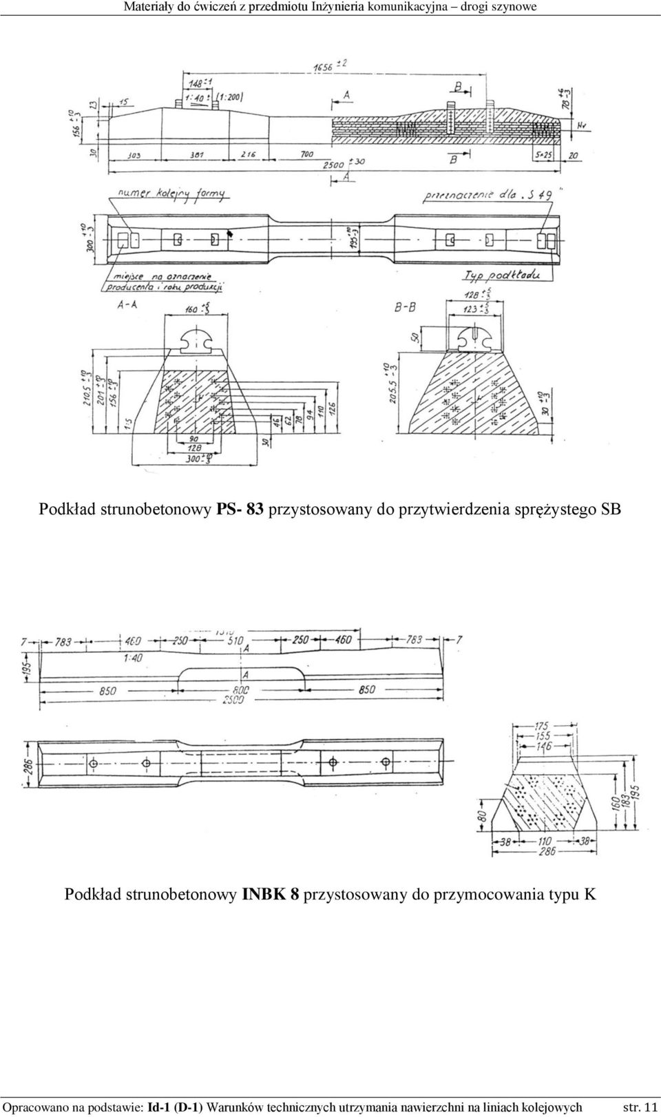 przymocowania typu K Opracowano na podstawie: Id-1 (D-1)