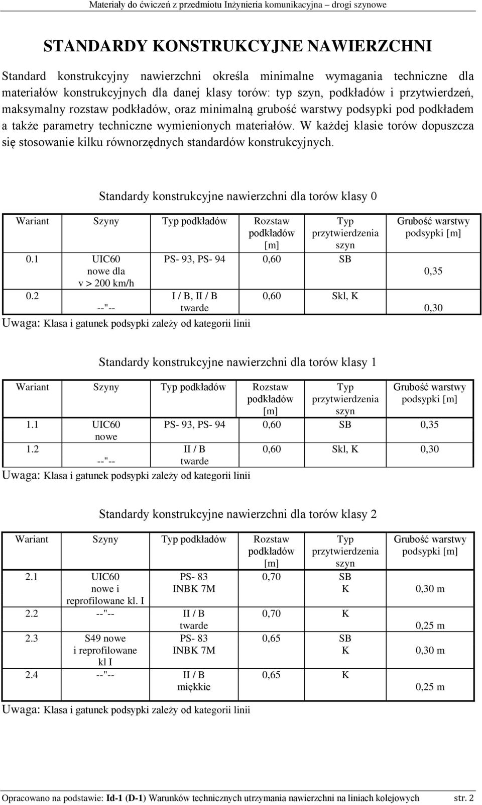 W każdej klasie torów dopuszcza się stosowanie kilku równorzędnych standardów konstrukcyjnych.