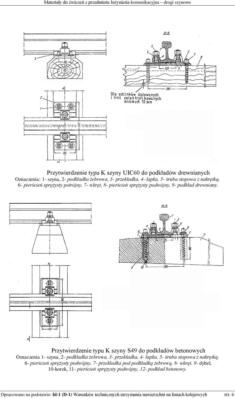 Przytwierdzenie typu K szyny S49 do podkładów betonowych Oznaczenia 1- szyna, 2- podkładka żebrowa, 3- przekładka, 4- łapka, 5- śruba stopowa z nakrętką, 6- pierścień
