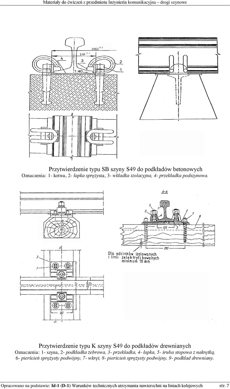 Przytwierdzenie typu K szyny S49 do podkładów drewnianych Oznaczenia: 1- szyna, 2- podkładka żebrowa, 3- przekładka, 4- łapka,