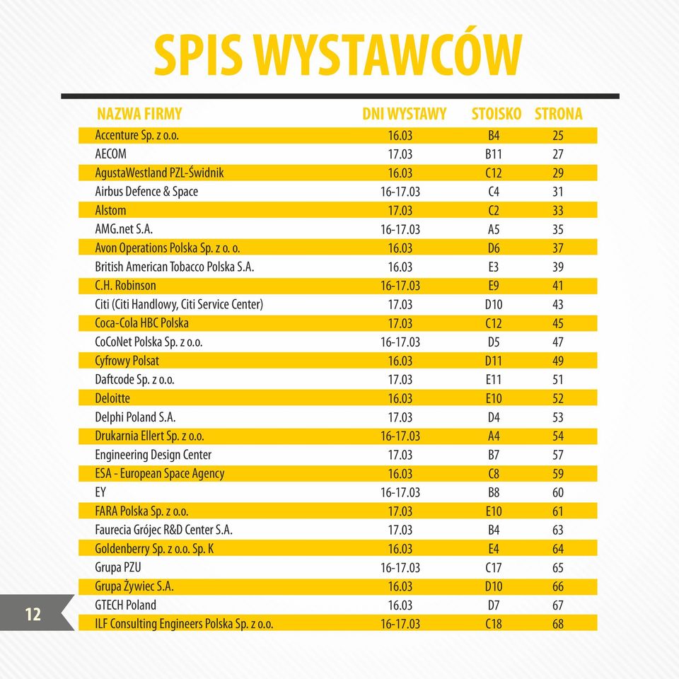 z o.o. Faurecia Grójec R&D Center S.A. Goldenberry Sp. z o.o. Sp. K Grupa PZU Grupa Żywiec S.A. GTECH Poland ILF Consulting Engineers Polska Sp. z o.o. 16.03 17.03 16.