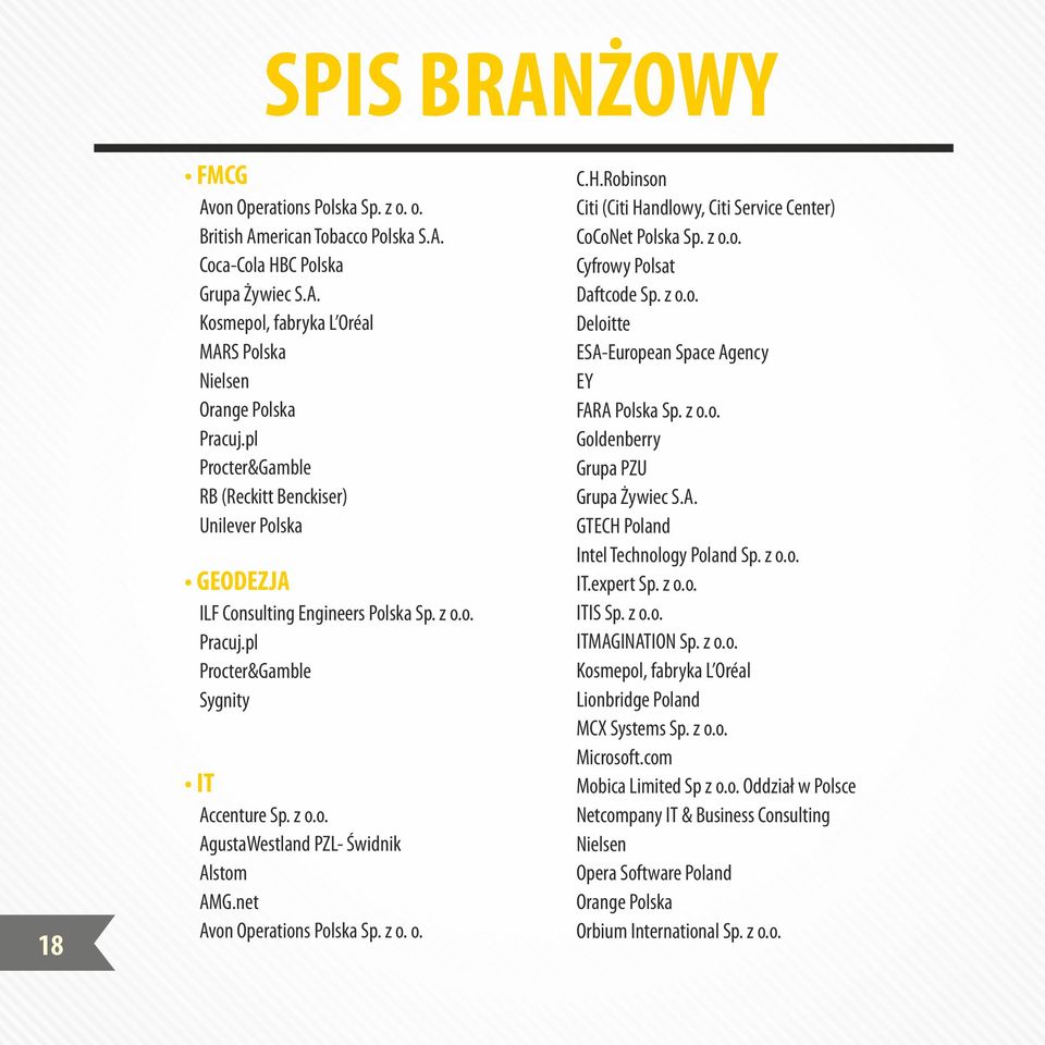 net Avon Operations Polska Sp. z o. o. C.H.Robinson Citi (Citi Handlowy, Citi Service Center) CoCoNet Polska Sp. z o.o. Cyfrowy Polsat Daftcode Sp. z o.o. Deloitte ESA-European Space Agency EY FARA Polska Sp.