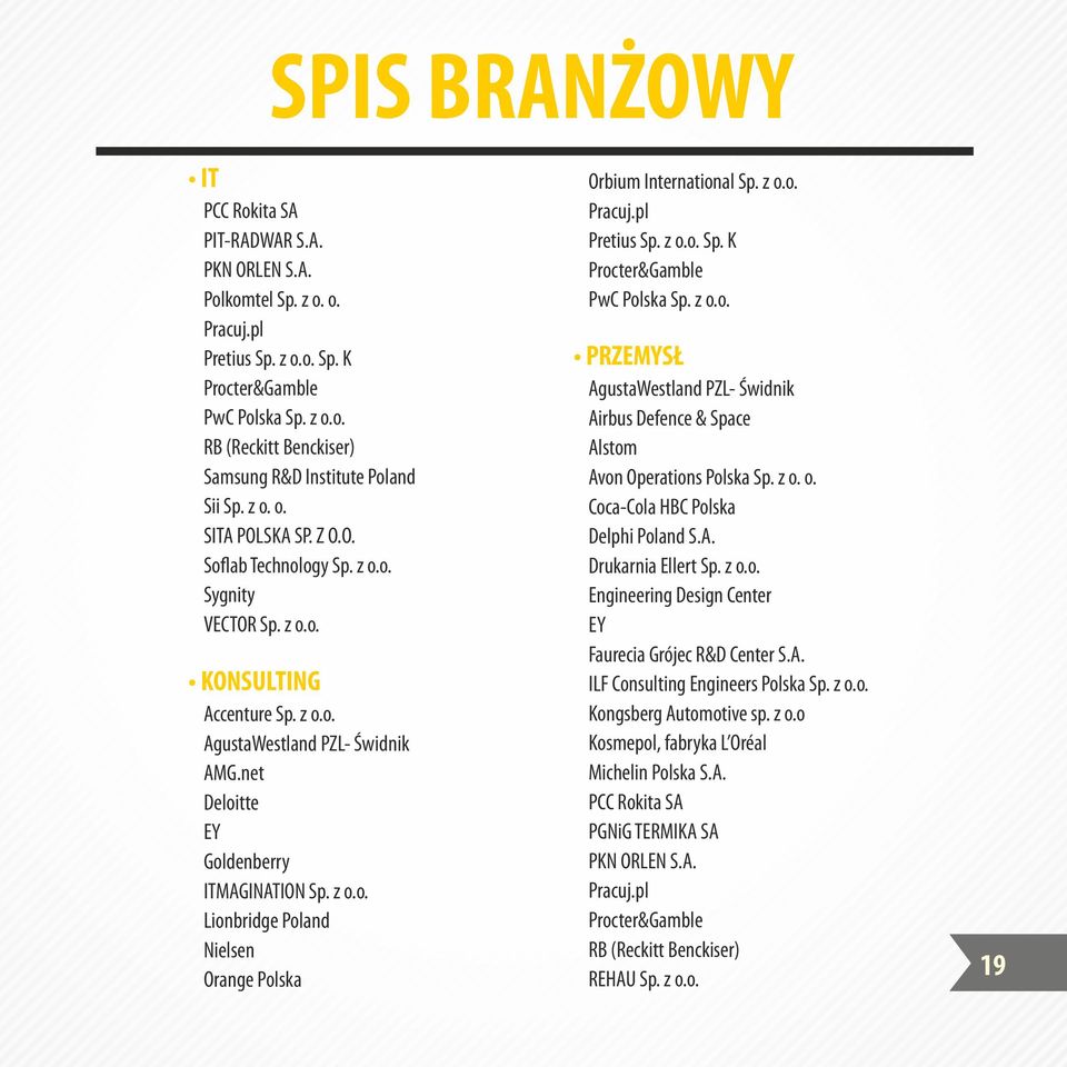 z o.o. Pracuj.pl Pretius Sp. z o.o. Sp. K Procter&Gamble PwC Polska Sp. z o.o. PRZEMYSŁ AgustaWestland PZL- Świdnik Airbus Defence & Space Alstom Avon Operations Polska Sp. z o. o. Coca-Cola HBC Polska Delphi Poland S.