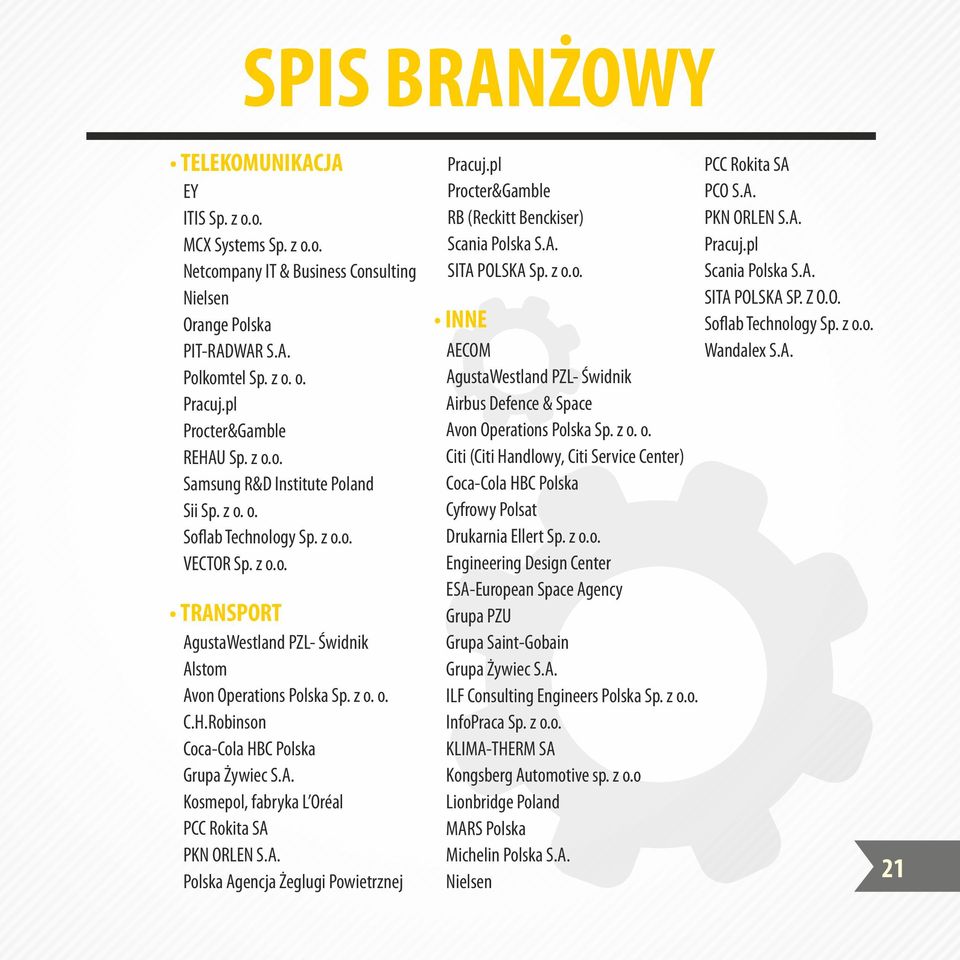 z o. o. C.H.Robinson Coca-Cola HBC Polska Grupa Żywiec S.A. Kosmepol, fabryka L Oréal PCC Rokita SA PKN ORLEN S.A. Polska Agencja Żeglugi Powietrznej Pracuj.