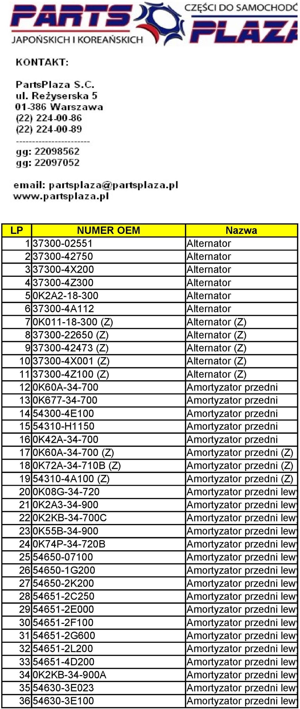 Amortyzator przedni 14 54300-4E100 Amortyzator przedni 15 54310-H1150 Amortyzator przedni 16 0K42A-34-700 Amortyzator przedni 17 0K60A-34-700 (Z) Amortyzator przedni (Z) 18 0K72A-34-710B (Z)