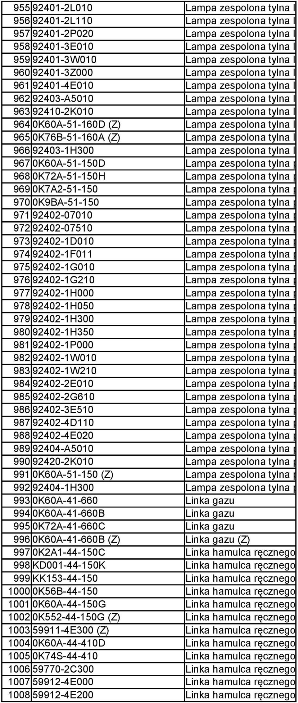 0K60A-51-160D (Z) Lampa zespolona tylna lewa (Z) 965 0K76B-51-160A (Z) Lampa zespolona tylna lewa (Z) 966 92403-1H300 Lampa zespolona tylna lewa górna 967 0K60A-51-150D Lampa zespolona tylna prawa