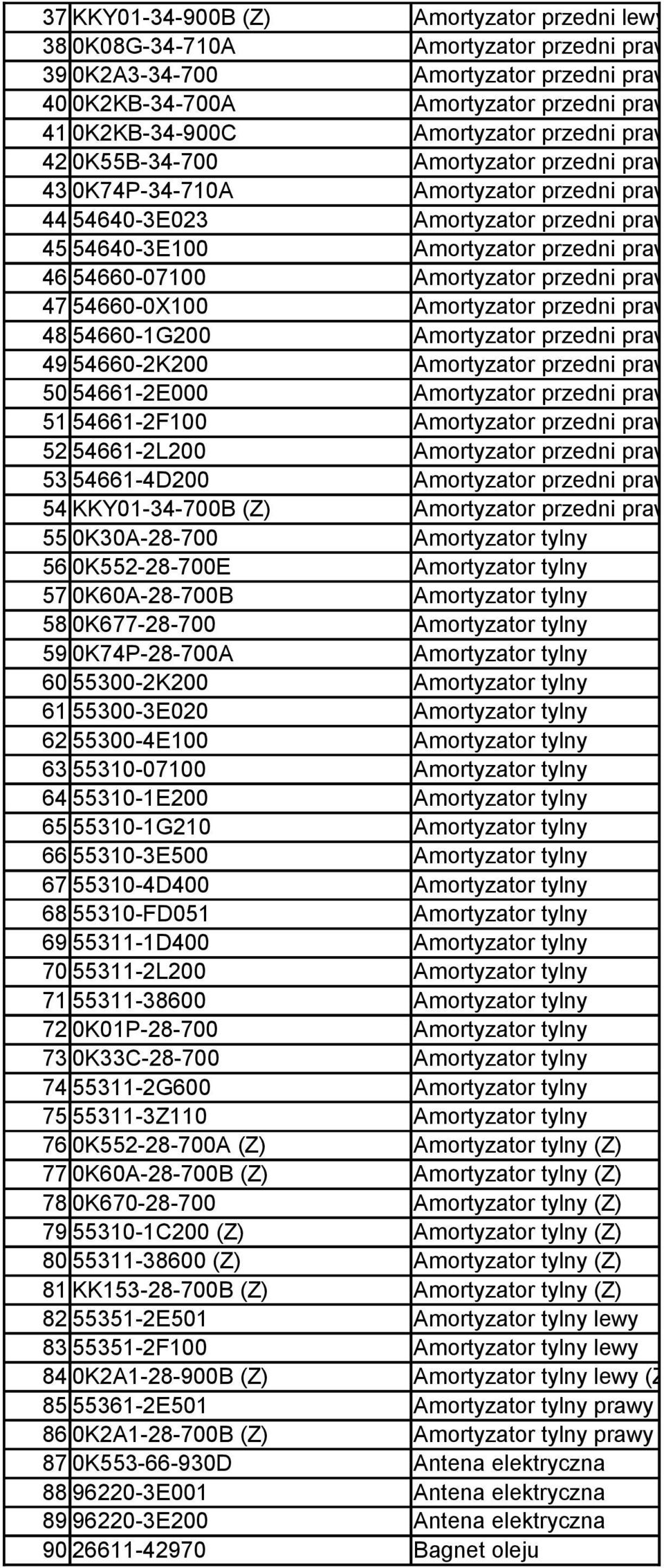 54660-07100 Amortyzator przedni prawy 47 54660-0X100 Amortyzator przedni prawy 48 54660-1G200 Amortyzator przedni prawy 49 54660-2K200 Amortyzator przedni prawy 50 54661-2E000 Amortyzator przedni