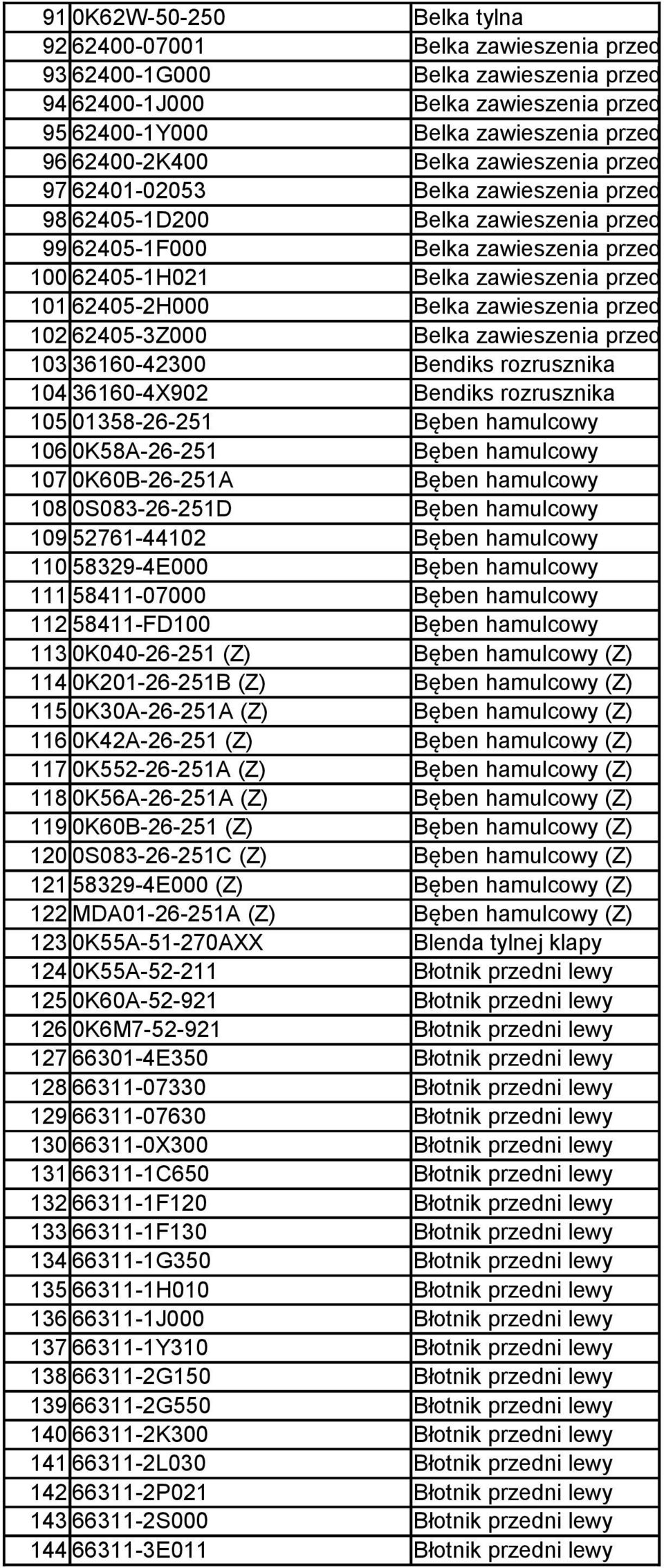 62405-1H021 Belka zawieszenia przedniego 101 62405-2H000 Belka zawieszenia przedniego 102 62405-3Z000 Belka zawieszenia przedniego 103 36160-42300 104 36160-4X902 105 01358-26-251 Bendiks rozrusznika