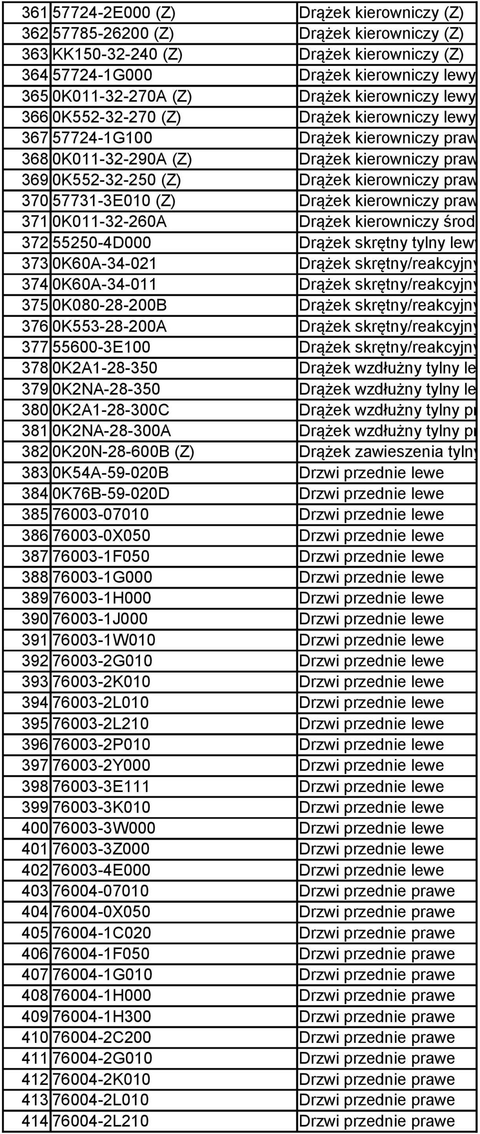 kierowniczy prawy (Z) 370 57731-3E010 (Z) Drążek kierowniczy prawy (Z) 371 0K011-32-260A Drążek kierowniczy środkowy 372 55250-4D000 Drążek skrętny tylny lewy 373 0K60A-34-021 Drążek