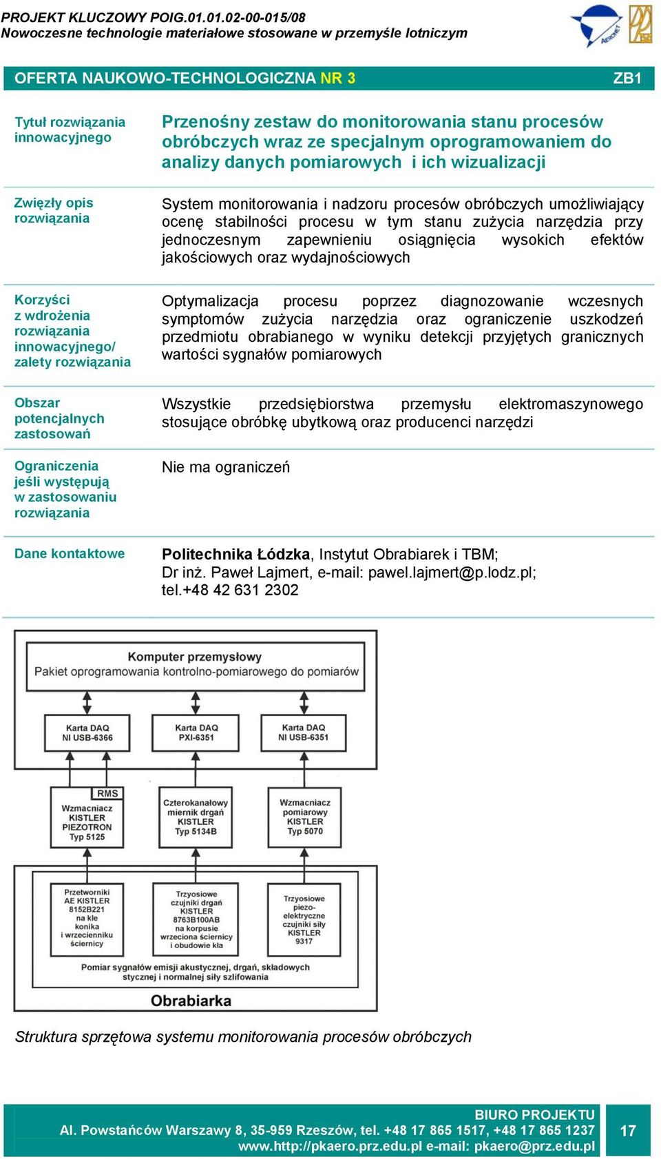 wydajnościowych Optymalizacja procesu poprzez diagnozowanie wczesnych symptomów zużycia narzędzia oraz ograniczenie uszkodzeń przedmiotu obrabianego w wyniku detekcji przyjętych granicznych wartości