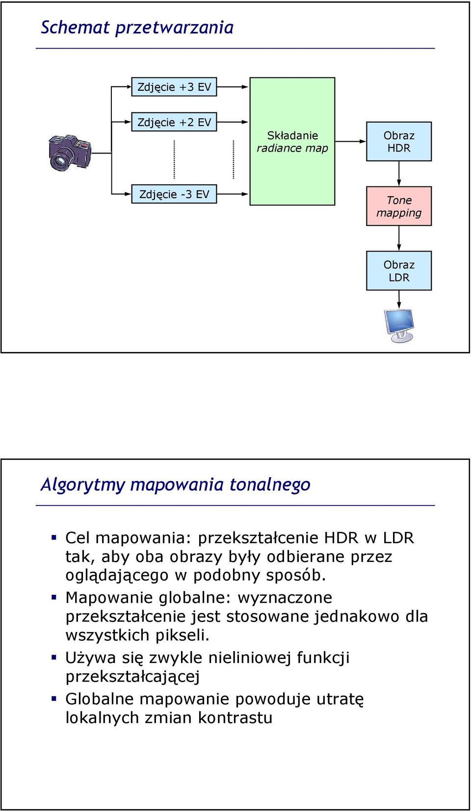 oglądającego w podobny sposób.