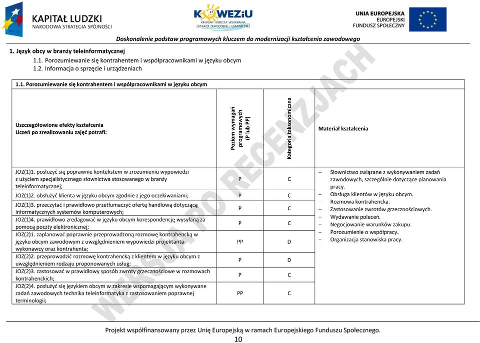 posłużyć się poprawnie kontekstem w zrozumieniu wypowiedzi z użyciem specjalistycznego słownictwa stosowanego w branży teleinformatycznej; JOZ(1)2.