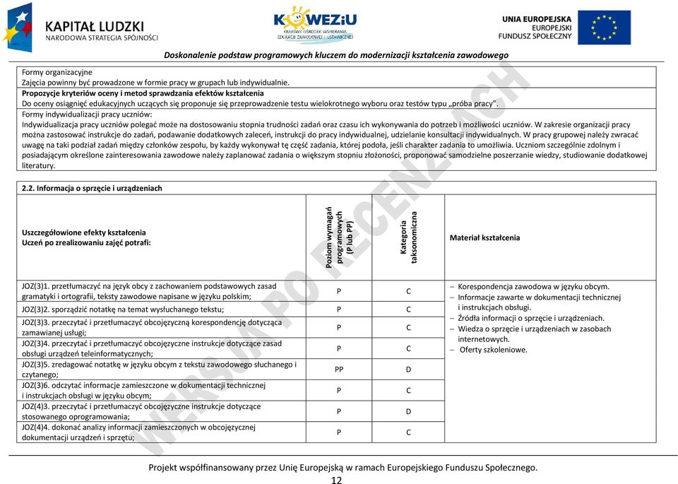 Formy indywidualizacji pracy uczniów: Indywidualizacja pracy uczniów polegać może na dostosowaniu stopnia trudności zadań oraz czasu ich wykonywania do potrzeb i możliwości uczniów.