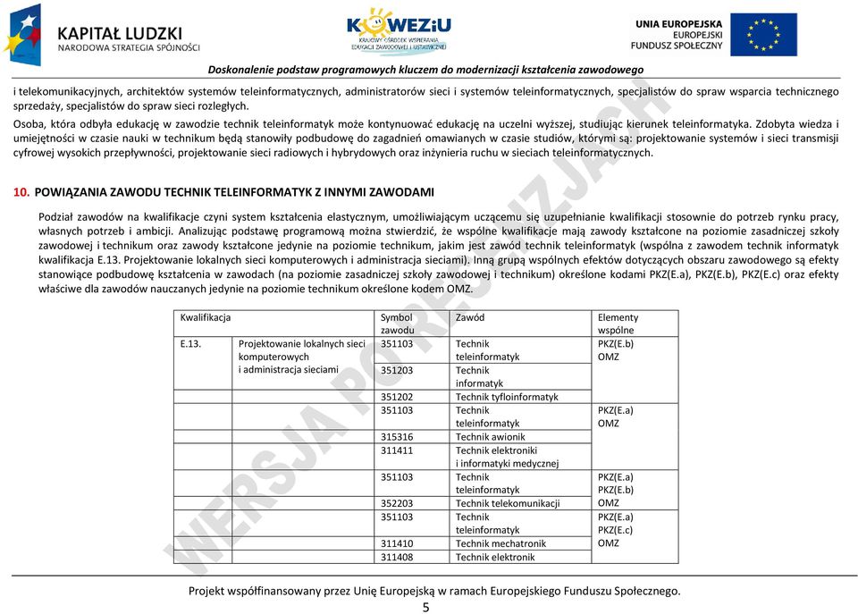 Zdobyta wiedza i umiejętności w czasie nauki w technikum będą stanowiły podbudowę do zagadnień omawianych w czasie studiów, którymi są: projektowanie systemów i sieci transmisji cyfrowej wysokich