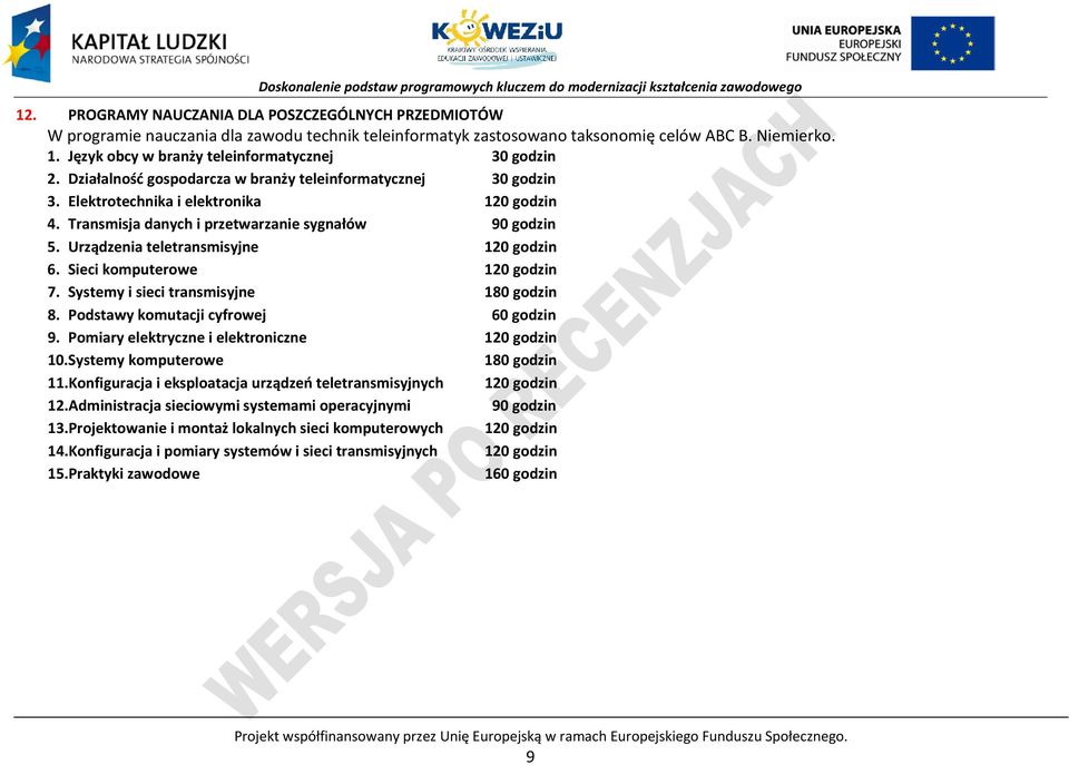 Transmisja danych i przetwarzanie sygnałów 90 godzin 5. Urządzenia teletransmisyjne 120 godzin 6. Sieci komputerowe 120 godzin 7. Systemy i sieci transmisyjne 180 godzin 8.