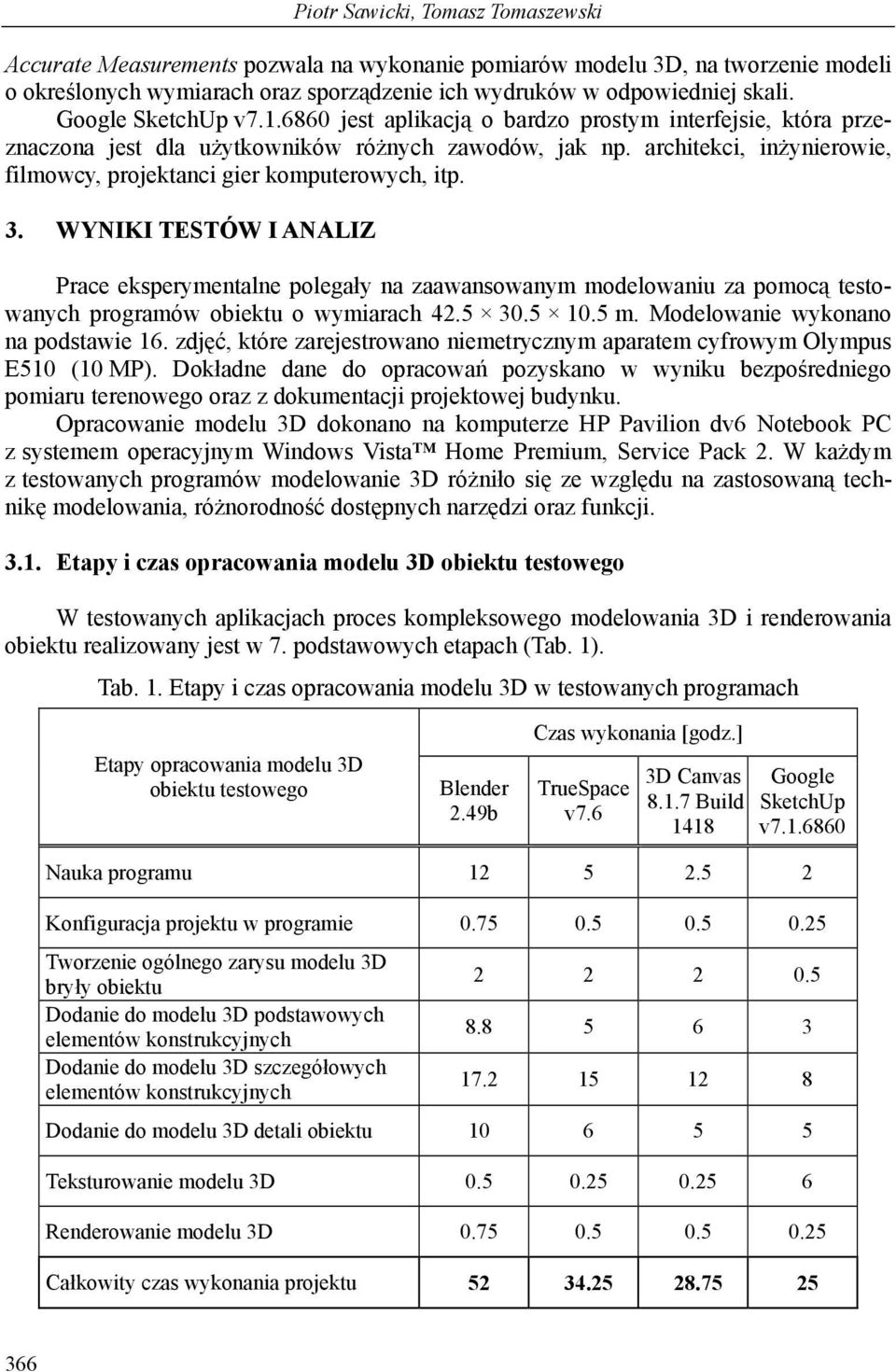 architekci, inżynierowie, filmowcy, projektanci gier komputerowych, itp. 3.