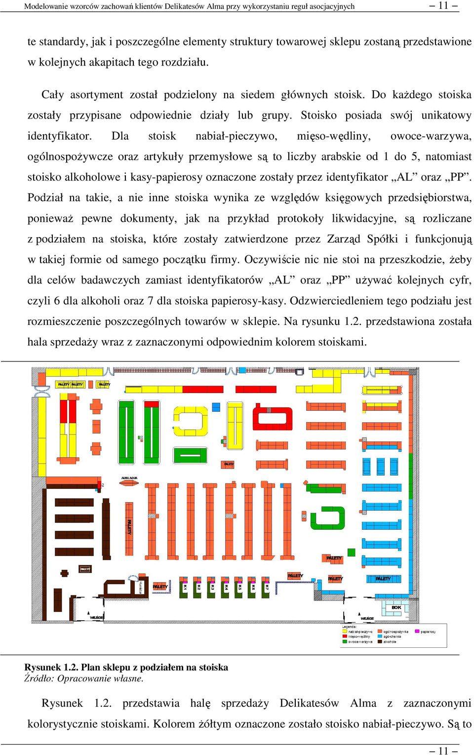 Dla stoisk nabiał-pieczywo, mięso-wędliny, owoce-warzywa, ogólnospożywcze oraz artykuły przemysłowe są to liczby arabskie od 1 do 5, natomiast stoisko alkoholowe i kasy-papierosy oznaczone zostały