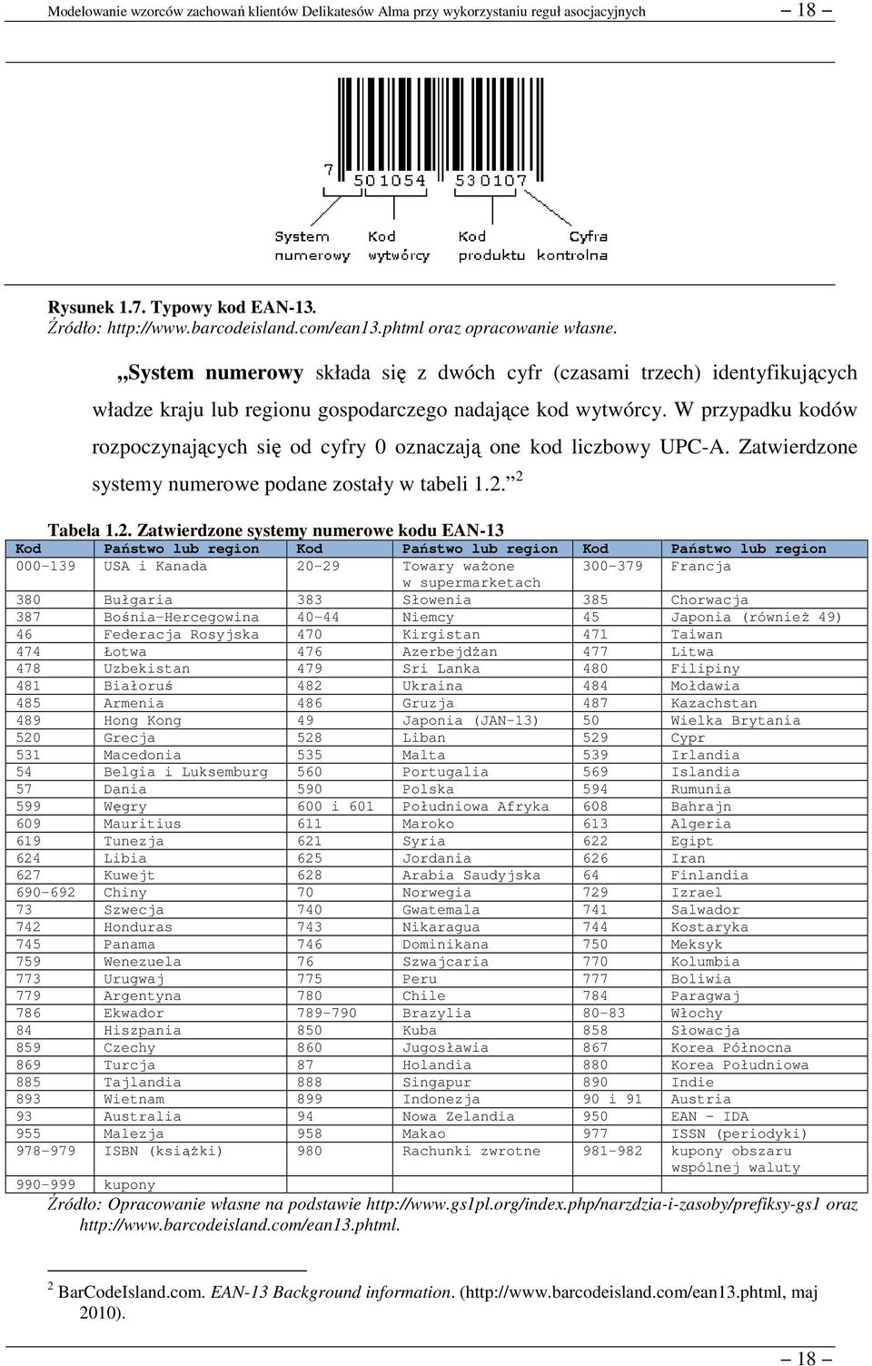 W przypadku kodów rozpoczynających się od cyfry 0 oznaczają one kod liczbowy UPC-A. Zatwierdzone systemy numerowe podane zostały w tabeli 1.2.