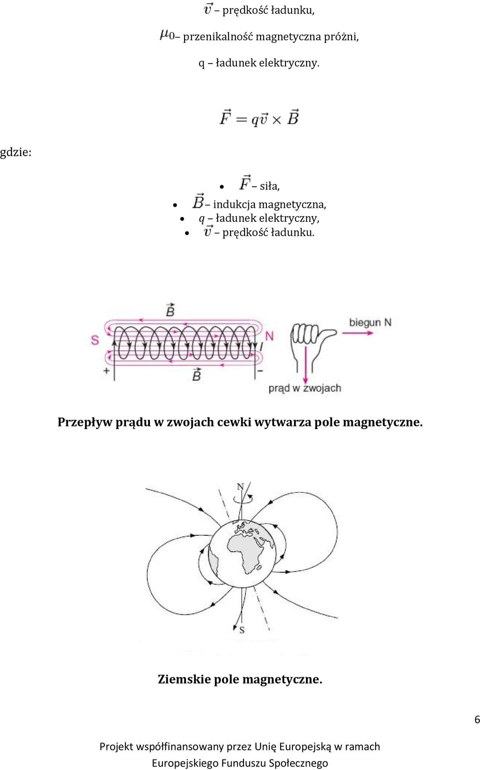 gdzie: siła, indukcja magnetyczna, q ładunek elektryczny,