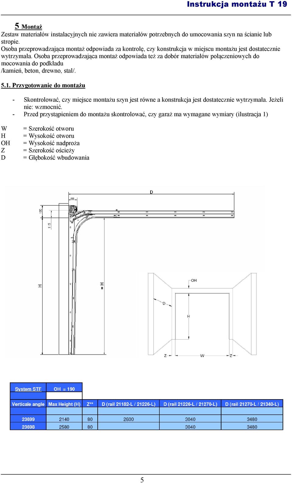 Osoba przeprowadzająca montaż odpowiada też za dobór materiałów połączeniowych do mocowania do podkładu /kamień, beton, drewno, stal/. 5.