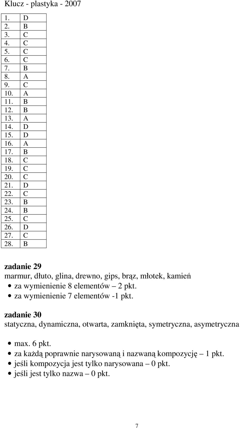 B zadanie 29 marmur, dłuto, glina, drewno, gips, brąz, młotek, kamień za wymienienie 8 elementów 2 pkt.