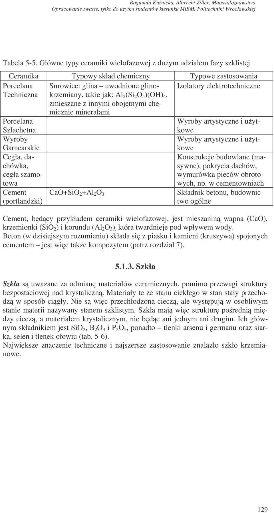 Techniczna takie jak: Al 2 (Si 2 O 5 )(OH) 4, zmieszane z innymi obojtnymi chemicznie minerałami Porcelana Szlachetna Wyroby artystyczne i uytkowe Wyroby Wyroby artystyczne i uyt- Garncarskie Cegła,