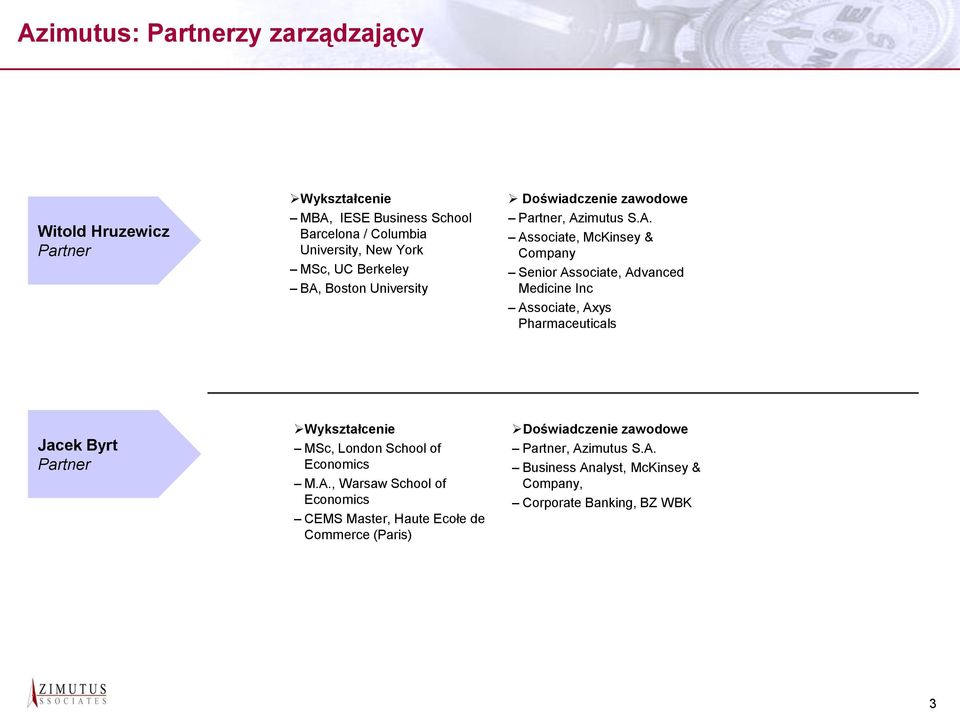 Boston University Doświadczenie zawodowe Partner, Az