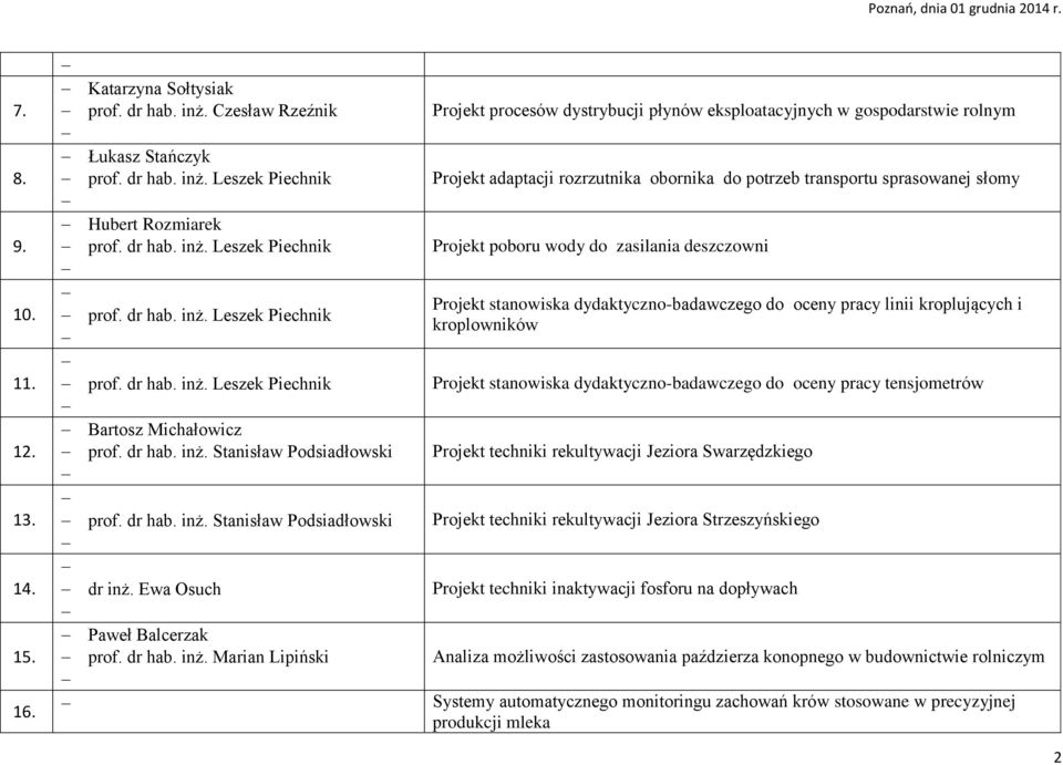 Ewa Osuch Paweł Balcerzak prof. dr hab. inż.