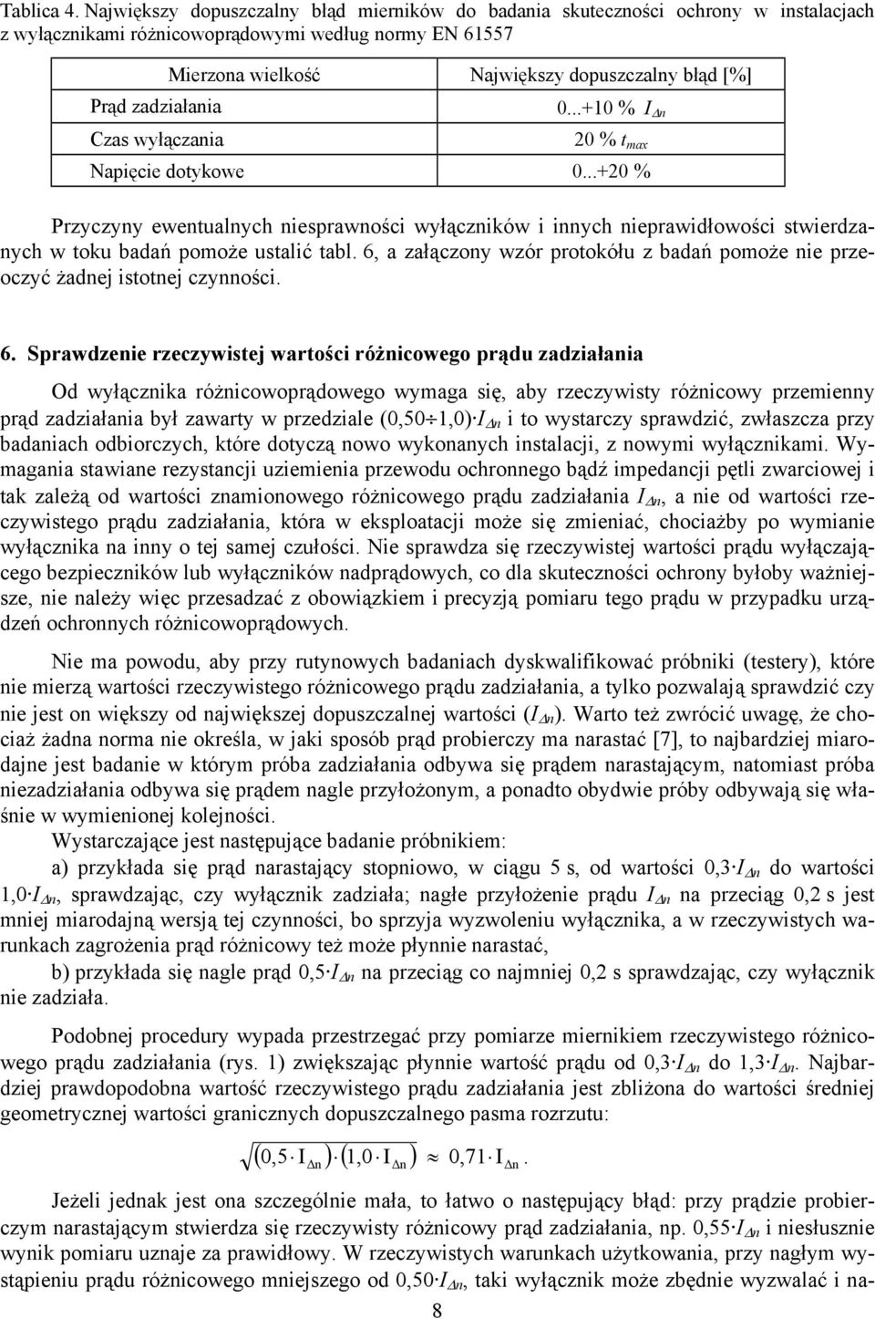 Największy dopuszczalny błąd [%] 0...+10 % I n 20 % t max Napięcie dotykowe 0.