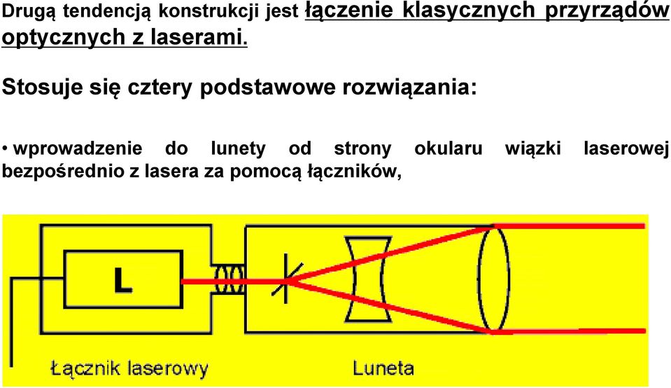 Stosuje się cztery podstawowe rozwiązania: wprowadzenie