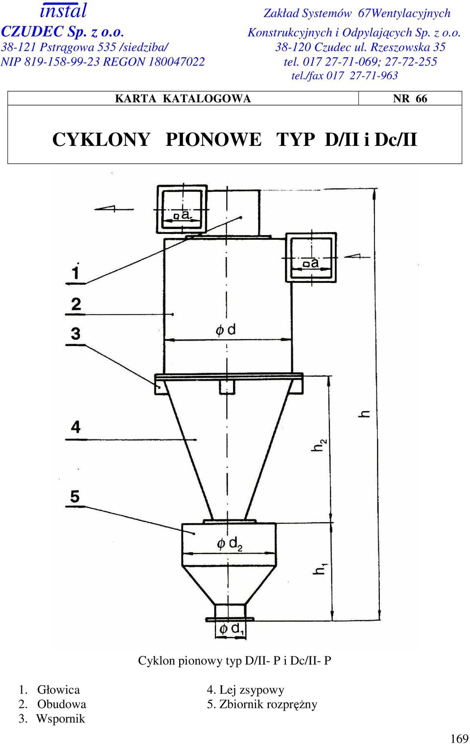 P i Dc/II- P 1. Głowica 4. Lej zsypowy 2.