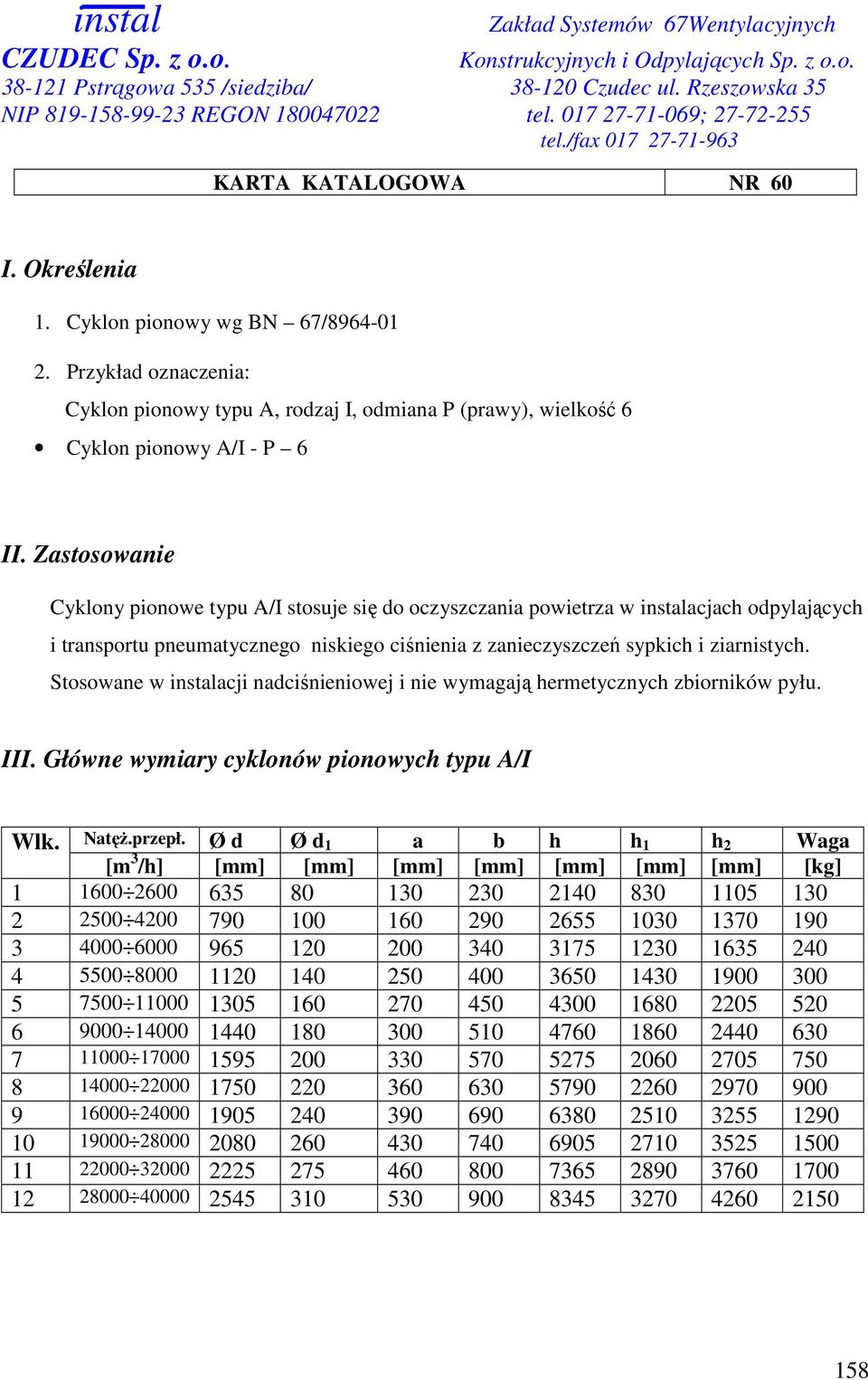 Stosowane w instalacji nadciśnieniowej i nie wymagają hermetycznych zbiorników pyłu. III. Główne wymiary cyklonów pionowych typu A/I Wlk. NatęŜ.przepł.