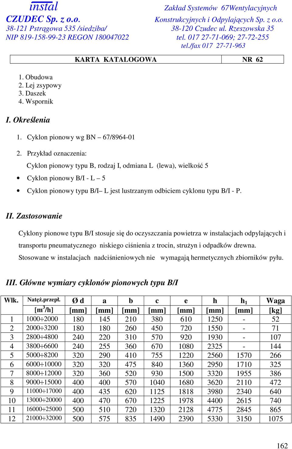 Zastosowanie Cyklony pionowe typu B/I stosuje się do oczyszczania powietrza w instalacjach odpylających i transportu pneumatycznego niskiego ciśnienia z trocin, struŝyn i odpadków drewna.